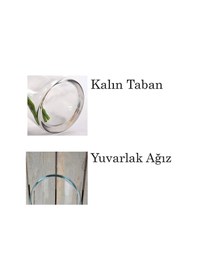 Resim Delizli El İmalati 10 Cm X 25 Cm - El İşciliği Silindir Vazo Cam Ps250 Kalın Tabandır Kesinlikle Beyaz 