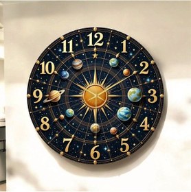 Resim Uzay Güneş Sistem Renkli Baskı Desenli Sayılı Hediyelik Ahşap Sessiz Tablo Duvar Saati 122 Renkli 