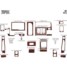 Resim Meriç® Renault Premium Midlum Ön Konsul Kaplama 27 Parça 1996-2001 