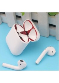Resim Zore Apple Uyumlu AirPods Kir Önleyici Sticker 