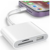 Resim Geeroyoo İphone İçin Sd Kart Okuyucu Adaptör & Usb Kamera Bağlantı - Tak & Çalıştır Sd/micro Sd Kart Okuyucu, Trail Cam Görüntüleyici Uyumlu Jzr-gy 