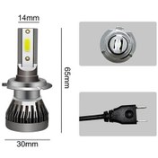 Resim Aoyingnettech Xenon Led Kiti H7 Far Beyaz Araba Ampulü 6000k 26000lm 120w 2'li Paket H7 Kısa 