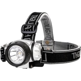 Resim Kafa Lambası/Feneri - 80 Lümen - 1 WATT - FR5027D 