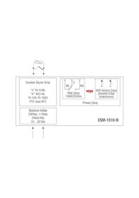 Resim Emko ESM-1510-N.5.12 Dahili PTC Sensörlü Pano Termostatı 230 Vac 