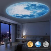 Resim Gezegen Ay Projeksiyonu, 1/3/6 gezegen görüntüsü değişiklikleri, gece lambası projeksiyon lambası, 360 derece döndürme, Ay Dünya Merkür Mars Satürn, hediye olarak uygun, oda dekorasyonu, fotoğraf arka planı, duvar tavan dekorasyonu 