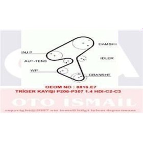 Resim GATES 5587XS TRIGER EKSANTRIK KAYISI 206 307 BIPPER / C1 C2 C3 NE 