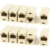 Resim Electroon Adsl Cat5 Cat6 Rj45 Dişi-dişi Birleştirici 100adet 