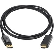 Resim Powermaster 1.8 Metre Display Port to HDMI Kablo 