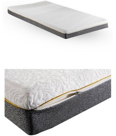 Resim Limni Home Lars Divan 90x200 Yatak Ve Minder 