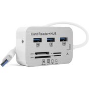 Resim Tx 3Xusb 3.0 Hub Ve Çoklu Harici Kart Okuyucu 