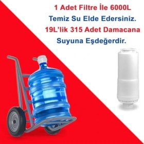 Resim Water Tezgah Üstü Musluk Ucu Arıtıcı KARTUŞU/GW-C07 