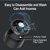 Resim Novahub Akıllı Hava Temizleyici Dumansız Küllük Usb Şarjlı Kül Tablası 