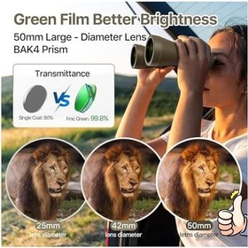 Resim Profesyonel El Dürbünü, 100x100 Full HD Görüntü Kalitesi, 20x Zoom Kapasitesi, 50 mm Lens Çapı, 1000 M/56M Görüş, Su Geçirmez Tasarım, Taşıma Çantası, Kamp Doğa ve Güvenlik İçin El Dürbünü 