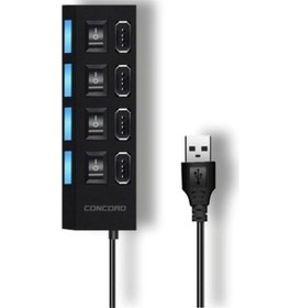 Resim USB Hub 2.0 (USB Çoğaltıcı) Concord C-852 