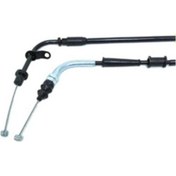 Resim Mondial Gaz Teli Komple 125 Mt 