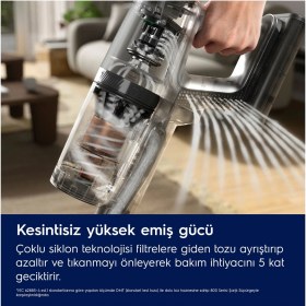Resim Electrolux Derin Hijyen Sağlar, Tozu Temassız Şekilde Hazneye Aktarır Uv Başlıklı Dikey Süpürge EP83HB25UV 