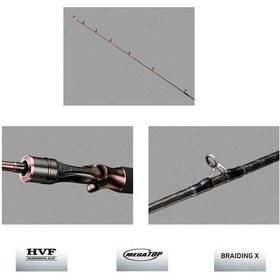 Resim Daiwa New Kohga Tenya Game 206 Cm 60-300 Gr Tetikli Tai Rubber Kamış Khgx69xhb-s 