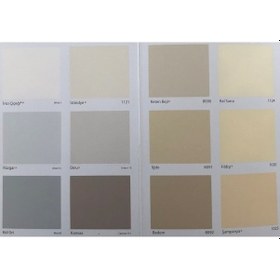 Resim Tempo Silikonlu Mat Plastik İç Cephe Duvar Boyası 20 Kg Açık Mavi 