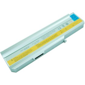 Resim Lenovo Uyumlu 42T5252 42T5256 92P1183 92P1184 Batarya. Pil - Gri - 6Cell 