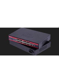 Resim Ricon RSB1623FEP-U 16 Port Ethernet Power Over Ethernet Unmanaged Switch 