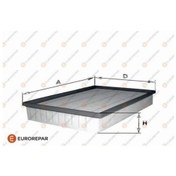 Resim Eurorepar 1682262880 Hava Fıltresı Tempra Tıpo / 155 159 1.6 2.0 