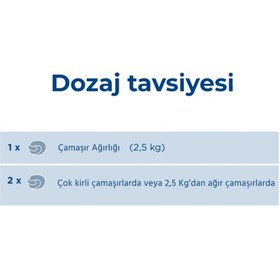 Resim Dalli Siyah Ve Koyu Renk Çamaşırlar İçin Tablet Çamaşır Deterjanı 3'ü 1 Arada 24 Yıkama 2'li Set 