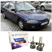 Resim Mitsubishi Colt Led Xenon Uzun + Kısa Far Ampulü H4 Mono Yeni Seri Beyaz 1998-2003 
