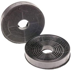 Resim Grundig Uyumlu Gdv 5160 I Davlumbaz Aspiratör Karbon Filtresi 