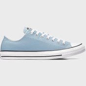 Resim Converse Kadın Ayakkabı A08629c 497 Mavi 