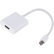 Resim Mini Displayport Thunderbolt To Hdmi Çevirici Adaptör Kablosu Aynı Gün Kargo - Adınıza Faturalı