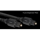 Resim Audioquest Pearl Optical Kablo- 8mt 