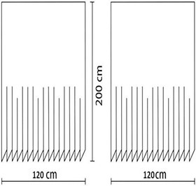 Resim Prado Funda Banyo Perdesi Çift Kanat 120x200cm 