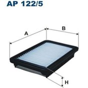 Resim Fıltron Ap 122/5 Hava Fıltresı Pıcanto 1,0 1,2 2011 Hyundaı I10 1,0 2011 