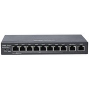 Resim RG-EG210G-P 4 Wan 6 Port Lan Router 