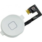 Resim Teknonet Apple iPhone 4s Uyumlu Joystick 