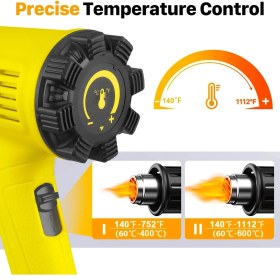 Resim Germany Style GRM9011 Sıcak Hava Tabancası Bakır Sargılı 2000 Watt Hem Sıcak Hem Soğuk 