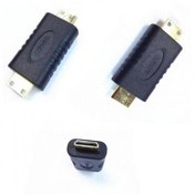 Resim Mini Hdmı Male To Mini Hdmı Male Converter Adapter 