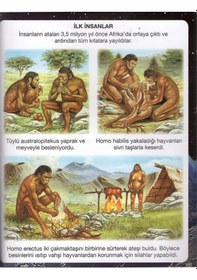 Resim Dünya Atlası- İnkılap Kitabevi 
