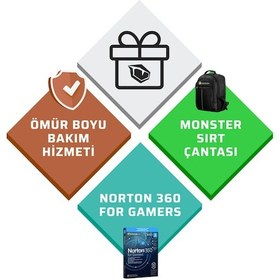 Resim Monster Abra A7 V15.5.2 i5-13500H 32 GB 1 TB RTX3050 17.3" Dos FHD Dizüstü Bilgisayar 