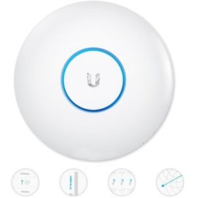 Resim UBIQUITI (UBNT) UNIFI UAP-AC-HD 1733mbps AC1 00 Dual Band Kurums 