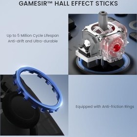 Resim GameSir Super Nova Wireless Gaming Controller for PC/Switch/iOS/Android, Hall Effect Stick & Trigger, Rubberized Grips, RGB Lighting, Swappable ABXY, Detachable Faceplate, 1000mAh with Charging Dock 