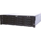 Resim Scsı 256Knl,512Mbps,Raıd,144Tbx24Hdd,2Hm/Vga Nvr724R-256 