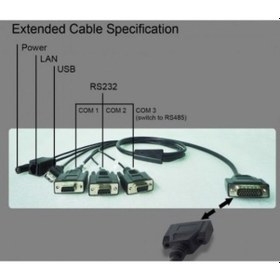 Resim Lilliput PC765 Dokunmatik 7" Panel Bilgisayar 