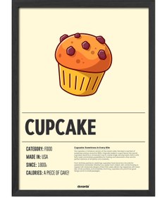 Resim Cupcake - Çerçeveli / Siyah / 60x80 