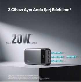Resim Ttec ReCharger Ultra LCD 30.000mAh PD 20W Taşınabilir Hızlı Şarj Aleti/Powerbank-2BB270S 