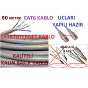 Resim 50 Mt Metre Hazir Cat6 Bilgisayar Modem Kablosu Hat Line 