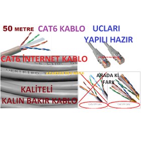 Resim 50 Mt Metre Hazir Cat6 Bilgisayar Modem Kablosu Hat Line 