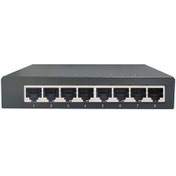 Resim VG-SW2008E 8 Port Gigabit Yönetilemez Switch Vguard