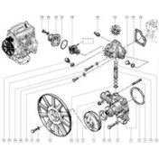 Resim Renault Oring Conta 
