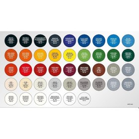 Resim Selsil Rainbow Akrilik Sprey Boya 1016 Limon Sarı 